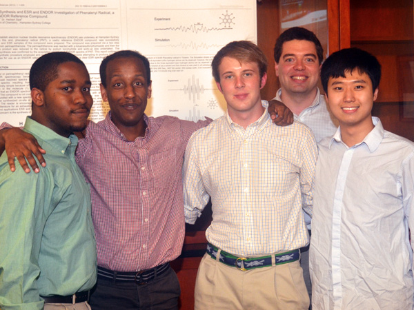 Your gift supports in-depth undergraduate research.